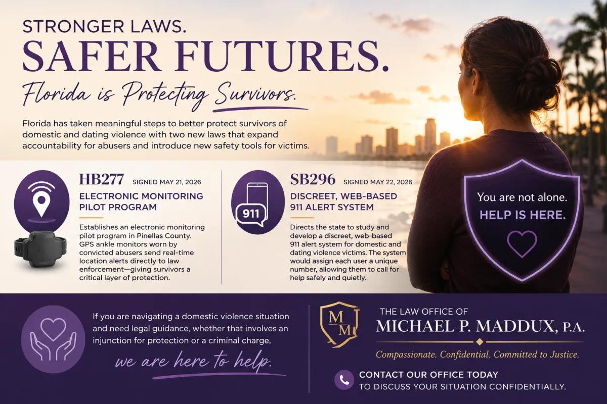 Florida domestic violence law infographic explaining HB277 electronic monitoring and SB296 discreet 911 alert system for survivor protection.