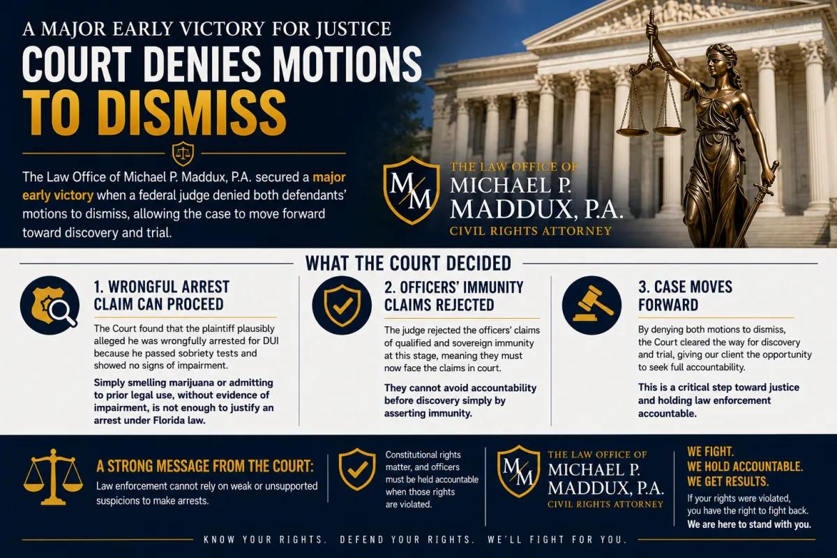 Civil rights case infographic on a federal court denying motions to dismiss in a wrongful DUI arrest and qualified immunity lawsuit.